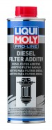 Pro-Line Diesel Filter Additive